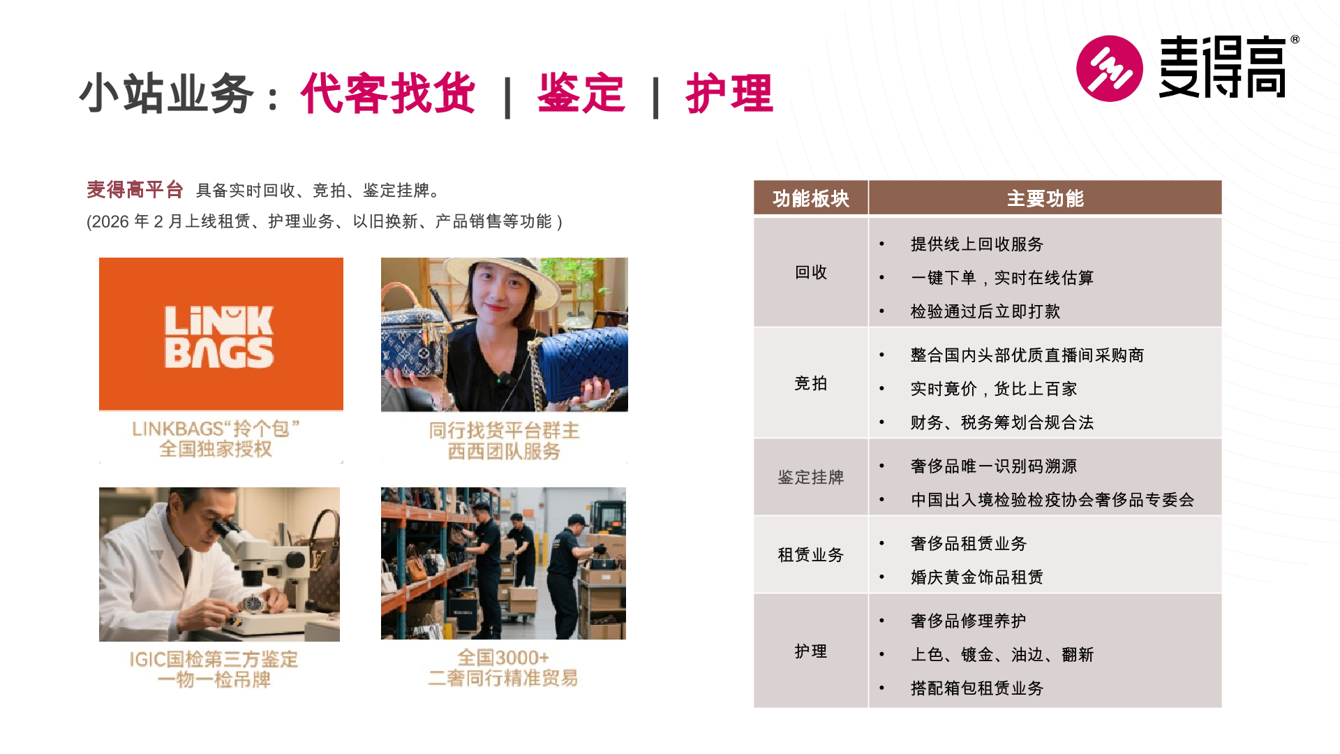 公司介绍 第14页