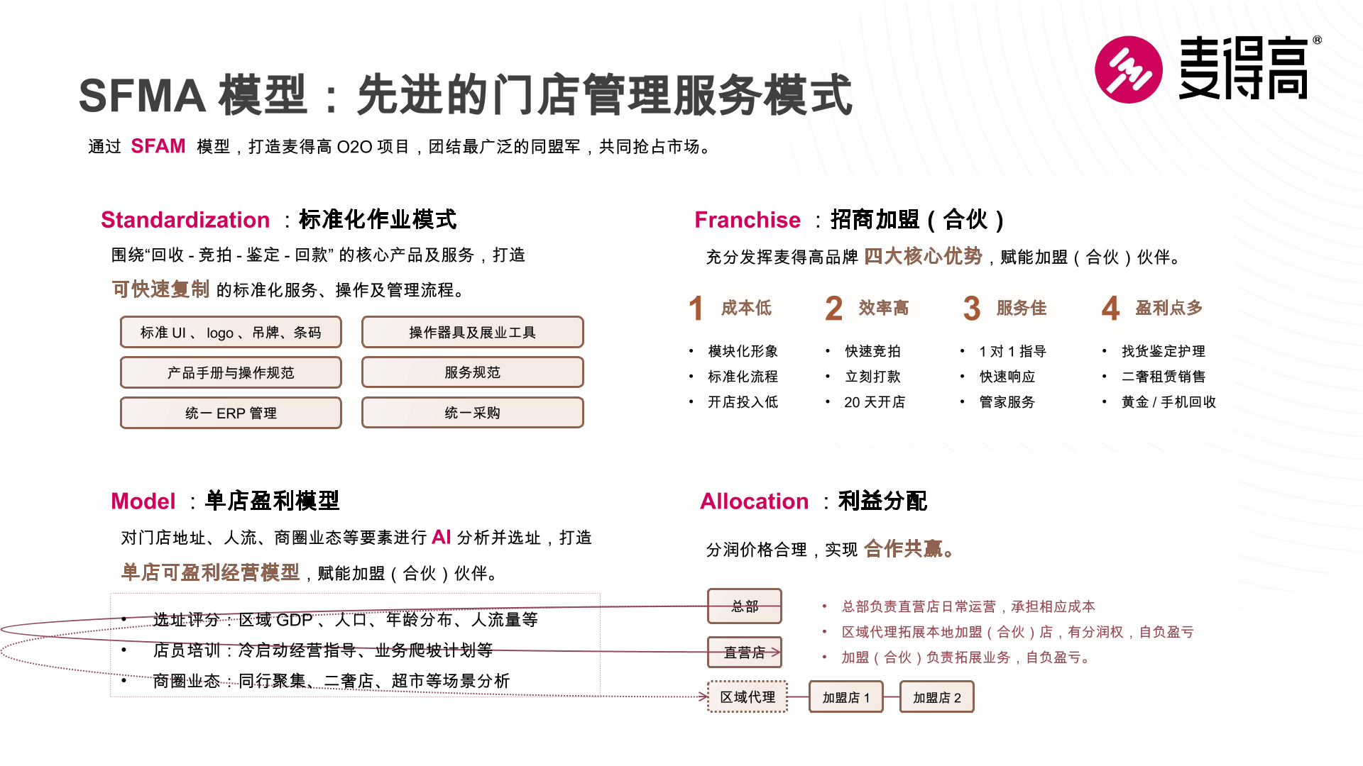 公司介绍 第20页
