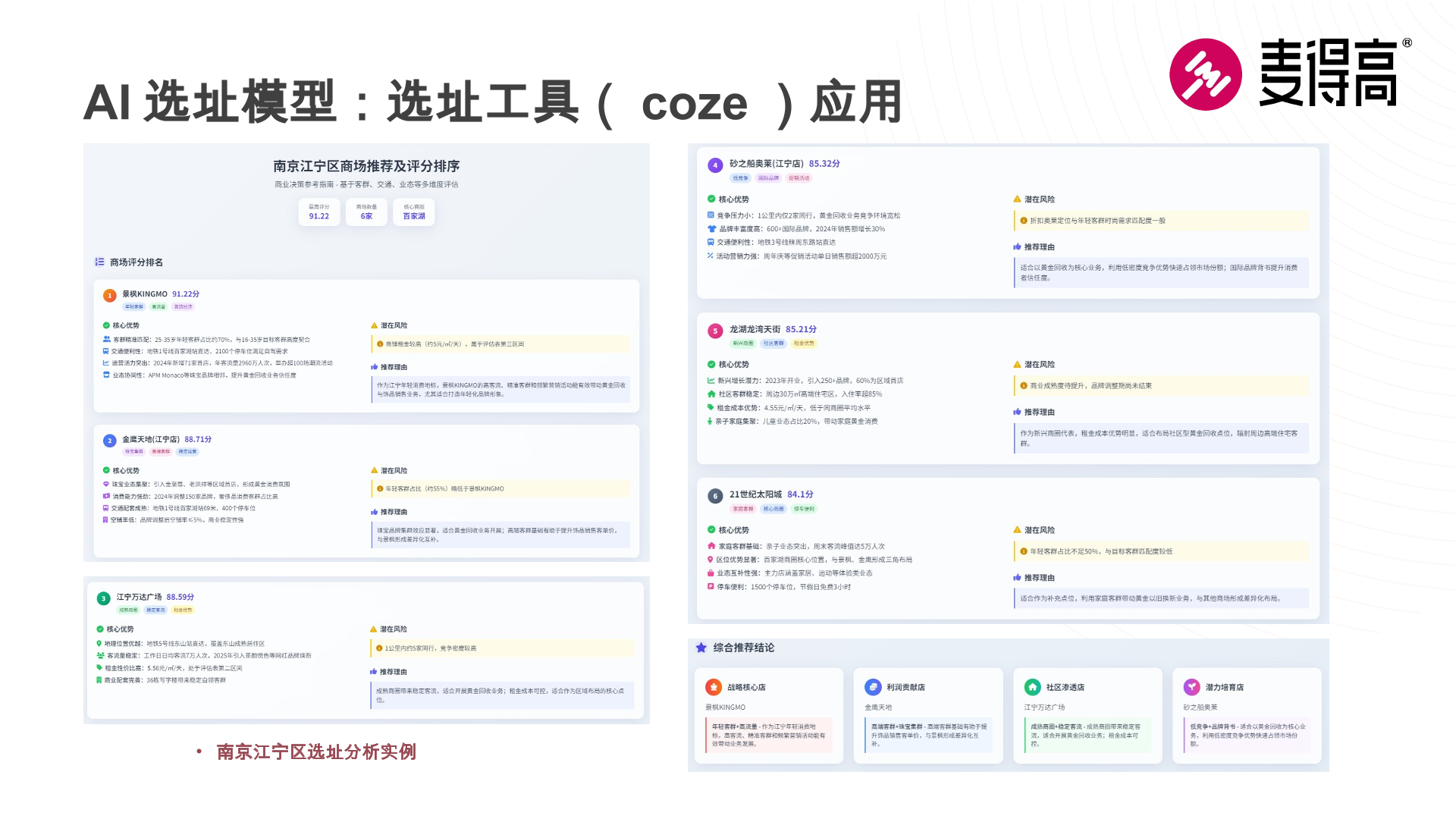 公司介绍 第21页