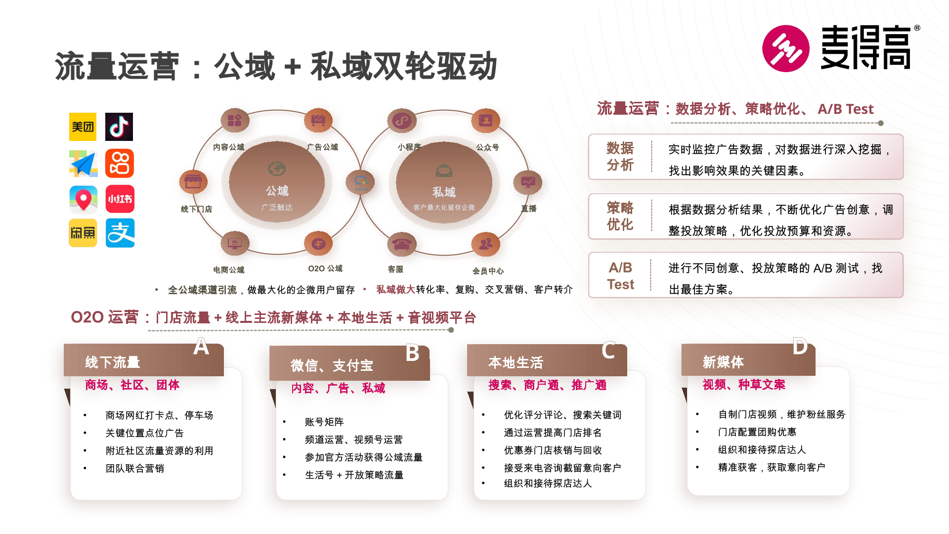 公司介绍 第22页