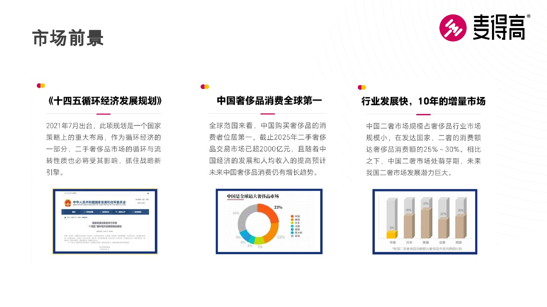 公司介绍 第4页