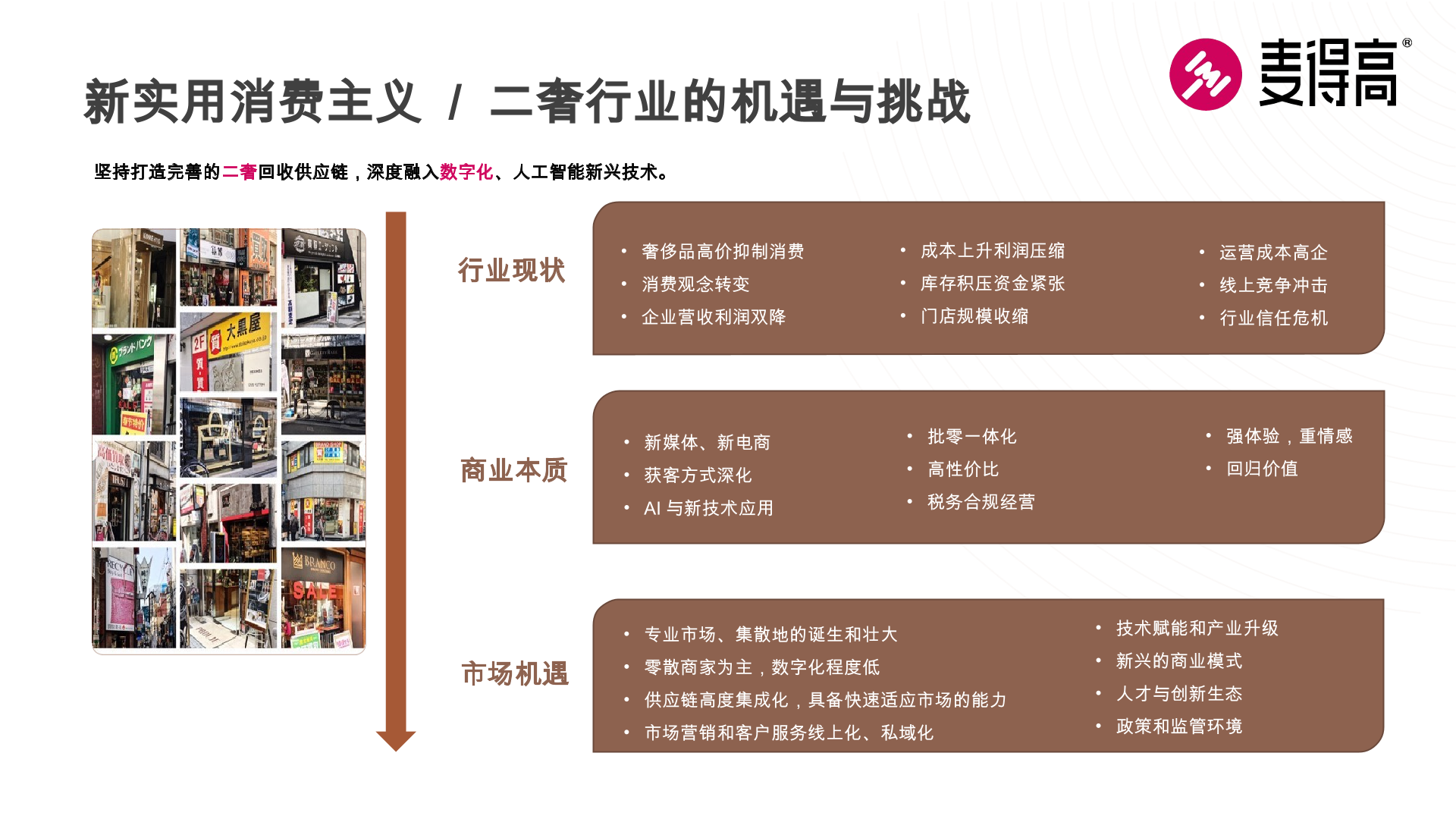 公司介绍 第5页